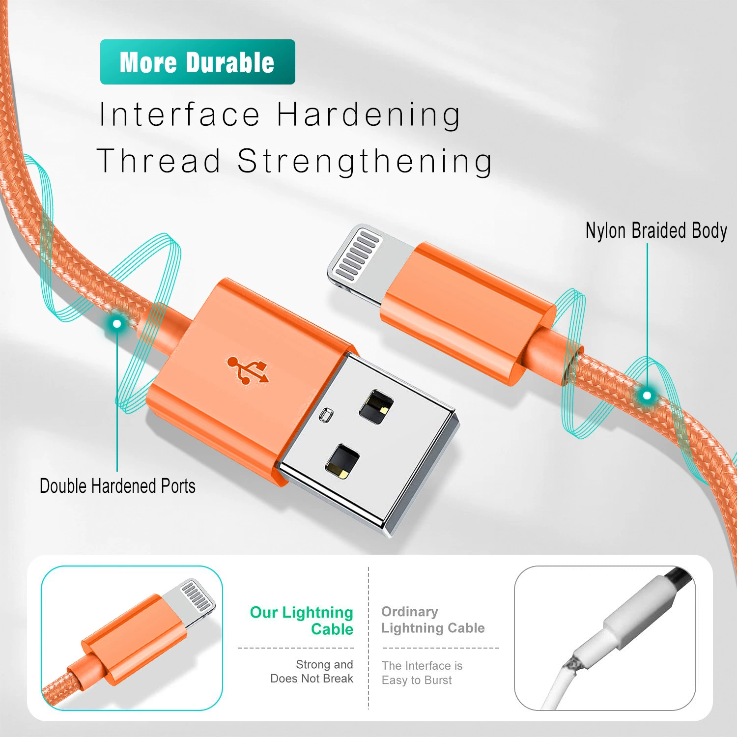USB Cable Lightning Charger Cable Data Charger Cable Aluminium Nylon Braided for iPhone Cable Phone Cable