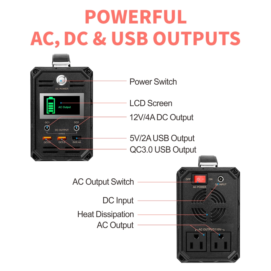 60000mAh 3.7V Portable Power Station for Outdoor Emergency Backup 300W AC Output Portable Solar Generator