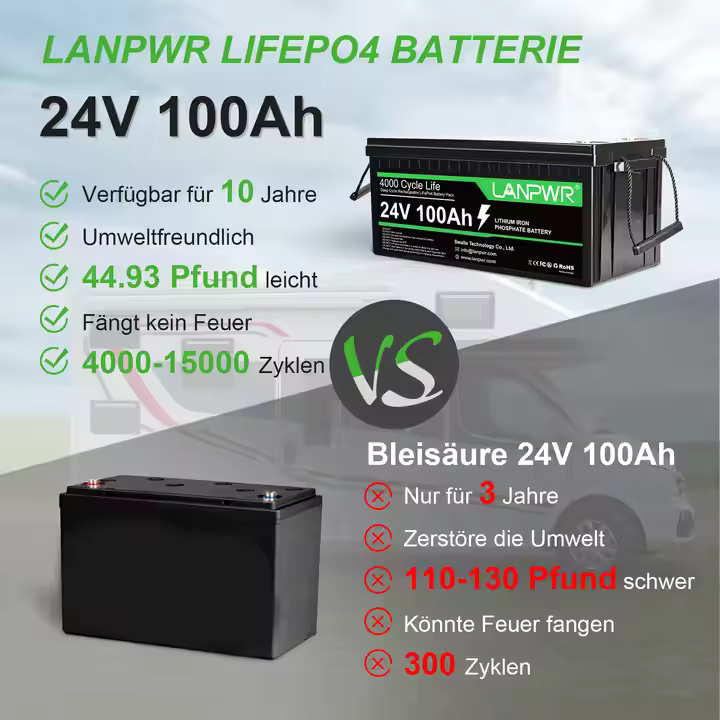 Lifepo4 12V 24V 200AH 100AH 50AH 500AH Battery Pack with 5 Years Warranty for RV Solar Submarines