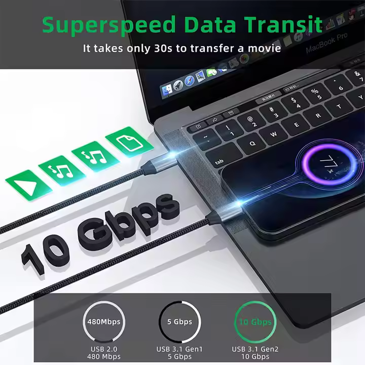 5A Fast Charging USB 3.1 Braided Male to Female USB-C Extension Type C to Type C Cable