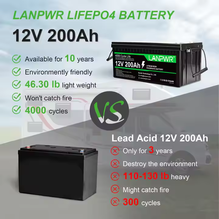 LiFePO4 Battery 12V 200Ah EU Stock LANPWR Deep Cycle Lithium Iron Phosphate Battery 200Ah 12V Boat Battery