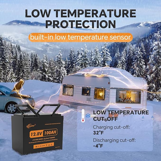 Premium 12V 100Ah Lithium LiFePO4 Battery 10-Year Lifespan, 8000-15000 Deep Cycles, Fast Charging, Built-in 100A BMS - Perfect for Trolling Motors, RVs, Solar, and Off-Grid Power