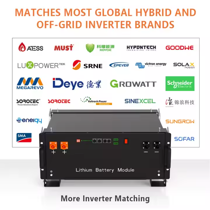 10000+ Cycle 10 Years Warranty 5Kw 10Kw 15Kwh Inverter Lithium Ion Battery Pack 48V 300Ah 100Ah 200Ah Solar Lifepo4 Batteries