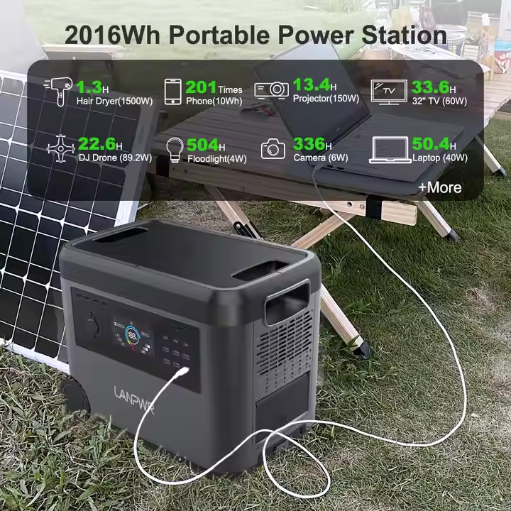 China Factory Portable Power Station 2500W Lithium Battery UPS Bank Generator For Home Outdoor Camping