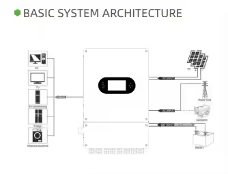 IP65 Hybrid Solar Inverter PD0060G-SPM-EU Single Phase 6kw With MPPT Controller