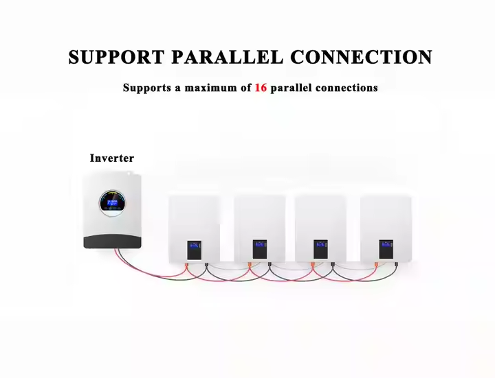 48V 100Ah LiFePO4 Wall-Mounted Battery 5Kwh Solar Powerwall 48V LiFePO4 Energy Storage Battery