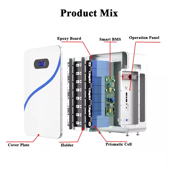 New Model 48V 280Ah Vertical Home Energy Storage 15kwh Solar Energy System 48V LiFePO4 Lithium ion Batteries
