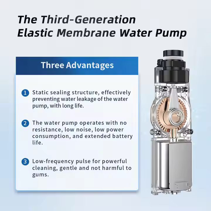 Professional Water Flosser Factory - OEM/ODM Dental Oral Irrigator Supplier