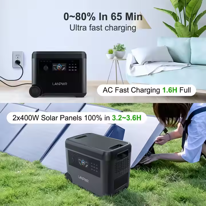 Fast Charging Portable Power Station 2KWh Emergency Solar Generator 2500W UPS for Outdoor Camping with MPPT