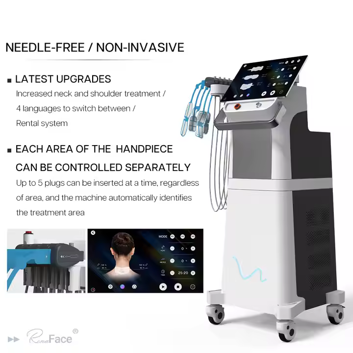 Most Advanced Renaface Rf Firming Wrinkle Removal Anti-Aging EMS Sculpting Machine for Face