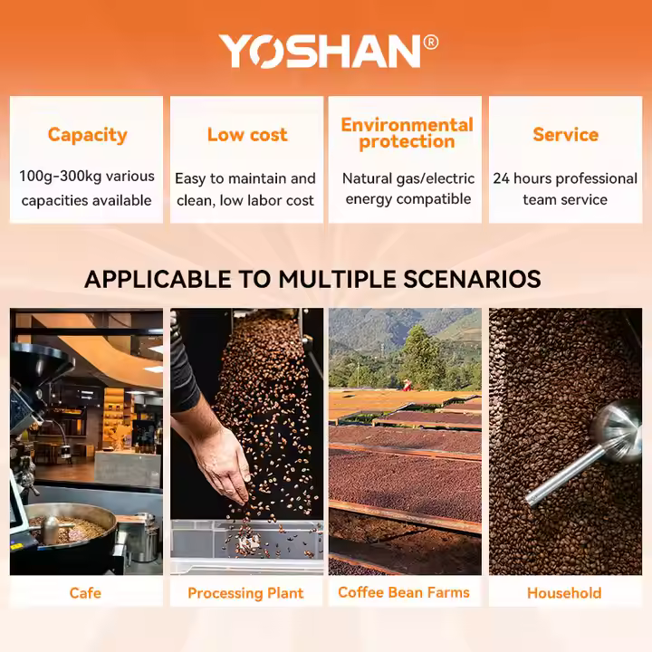Yoshan Full Automatic 1.5kg 6kg Smart Commercial Home Industrial Cafe Tostador Tostadora De Cafe Roasting Machine Coffee Roaster