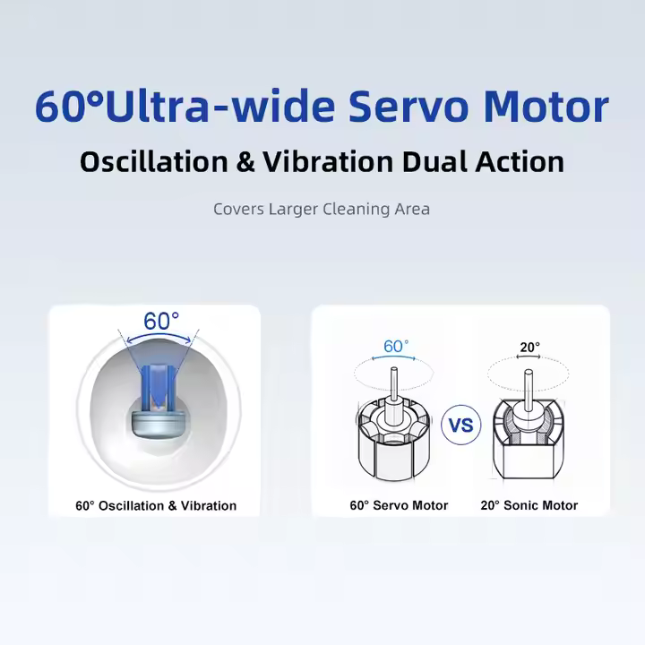 Custom Private Label 60 Degree Rotating Vibrating Intelligent Adult Sonic Electric Toothbrush With LCD Display Screen