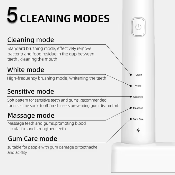 Custom Wholesale Automatic Smart Sonic Toothbrush Electric Toothbrush Rechargeable Tooth Brush with Medium Bristle