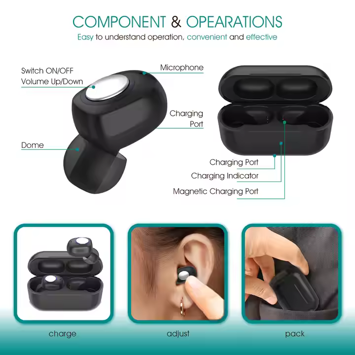 Rechargeable Hearing Aid ITE Medical Supply Hearing Device for Wireless Headset Users Latest Gadgets