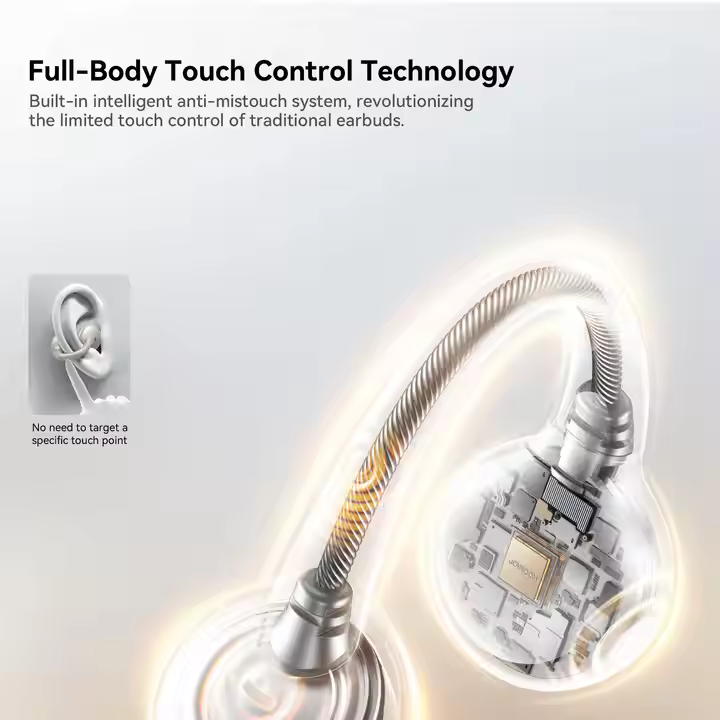 JOYROOM True Wireless Earbuds TWS Open-Ear Bluetooth 5.4 BlueTooth AI-ENC Call Noisereduction Algorithm Earphones