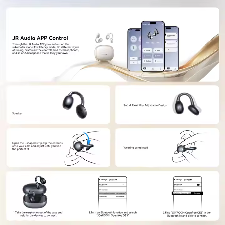 JOYROOM True Wireless Earbuds TWS Open-Ear Bluetooth 5.4 BlueTooth AI-ENC Call Noisereduction Algorithm Earphones